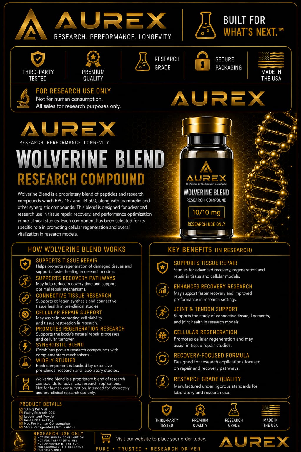 Wolverine Blend